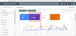 Impression Optimization