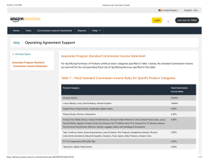 amazon commission rate